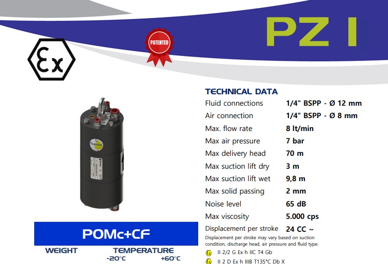 ponorne_cerpadlo_obrazek_pomc+cf_create_flow